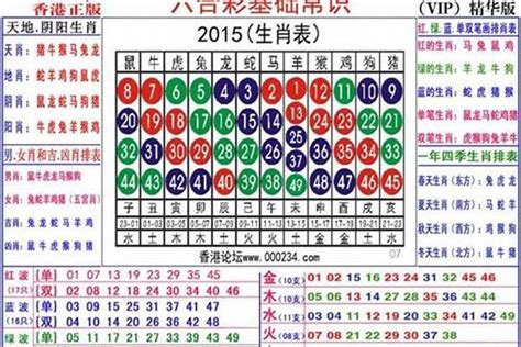 2012年属相|2012年是什么生肖年 2012年出生的人属什么